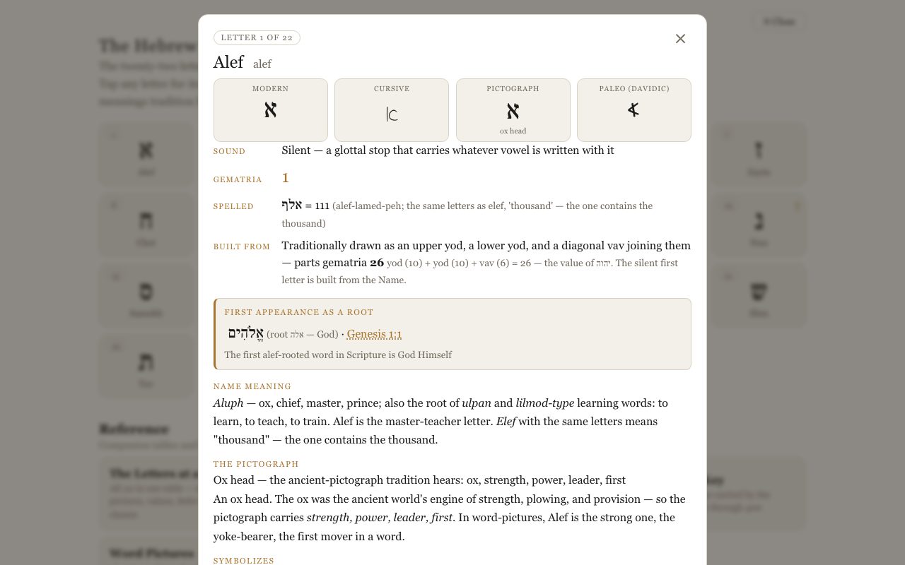 The Alef letter page