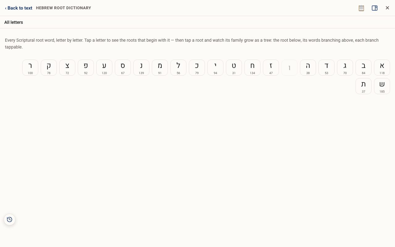 The Hebrew Root Dictionary letter grid with root counts