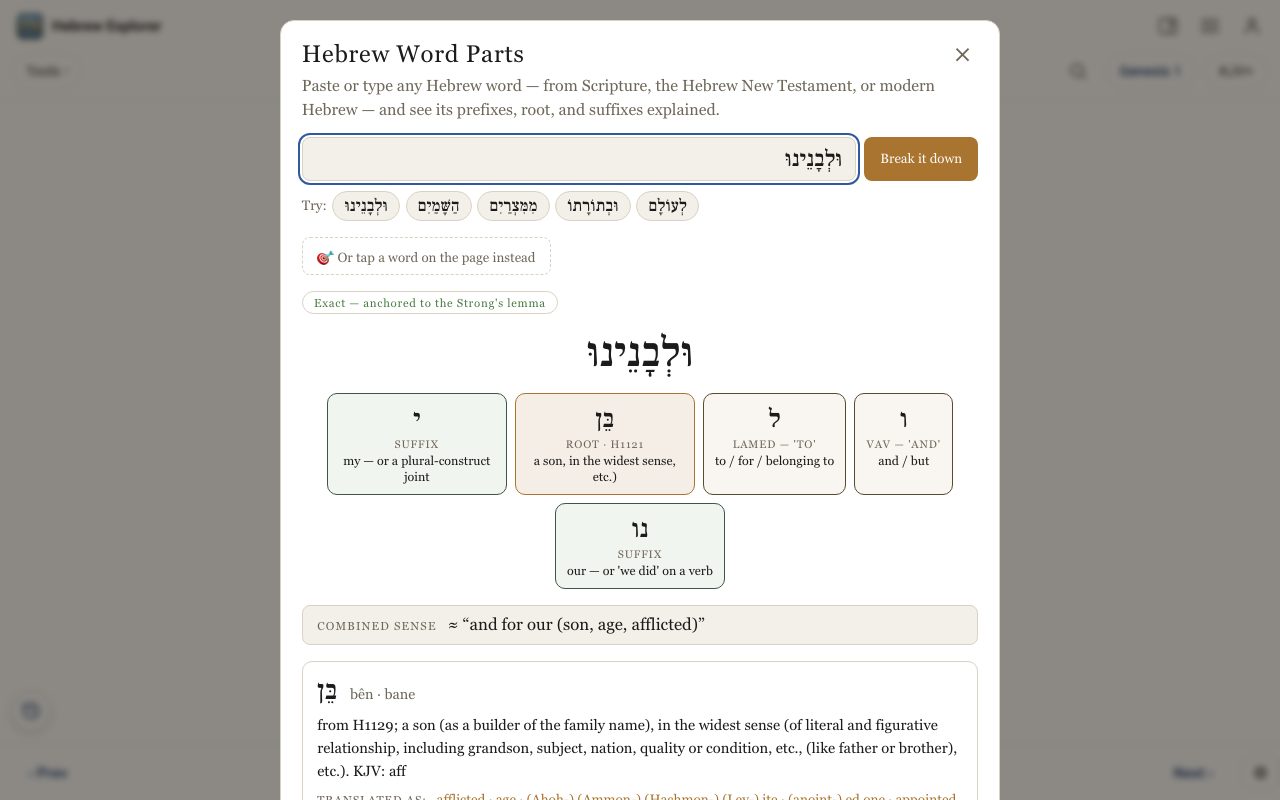 A Hebrew word broken into prefix, root and suffix
