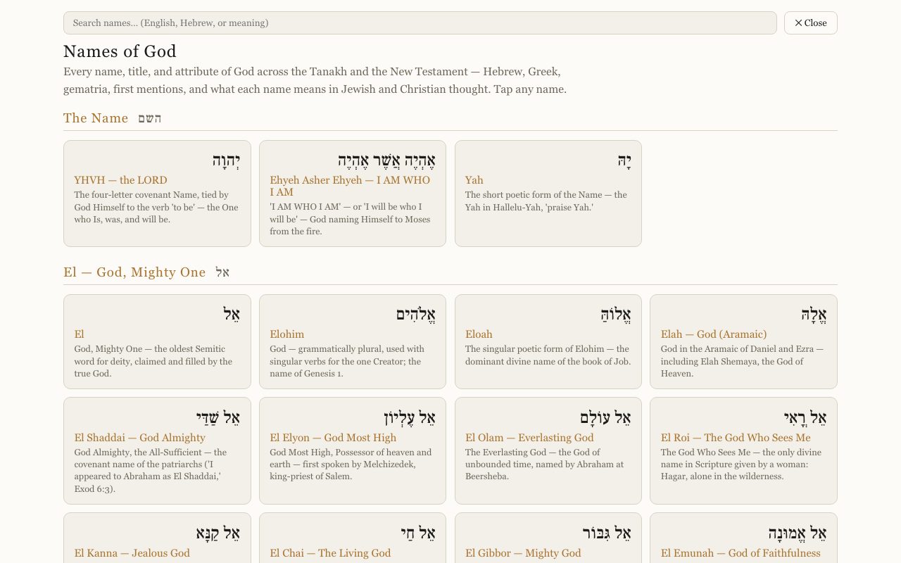 The Names of God list