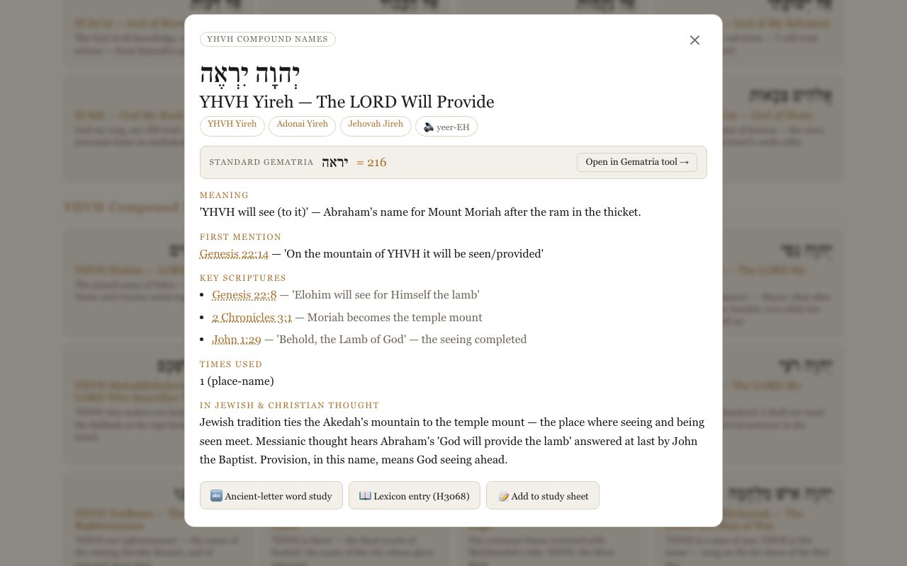 The page for YHVH Yireh, the LORD will provide