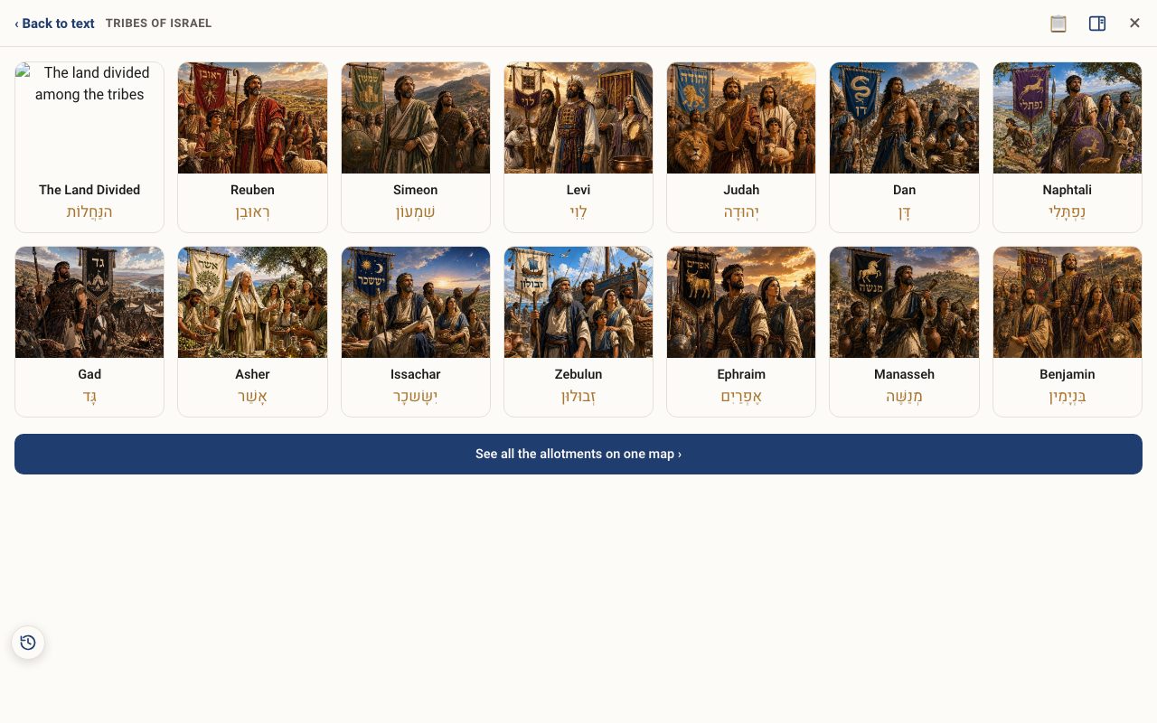 The Tribes of Israel list with The Land Divided