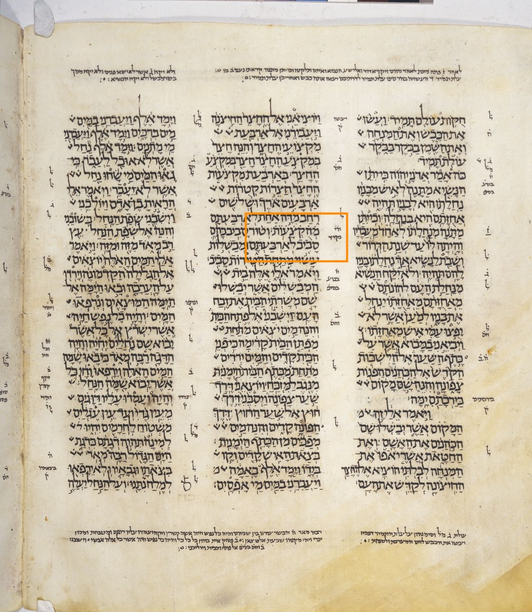 The Dotted Corners of the Courts — Ezekiel 46:22 in the Leningrad Codex