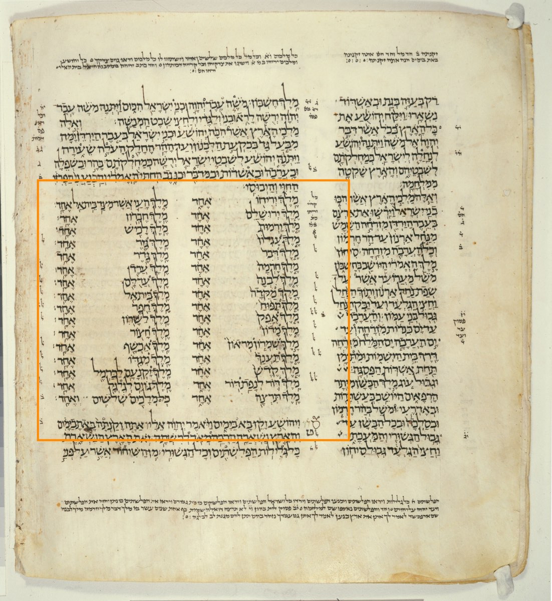 The Column of Thirty-One Kings — Joshua 12:9–24 in the Leningrad Codex